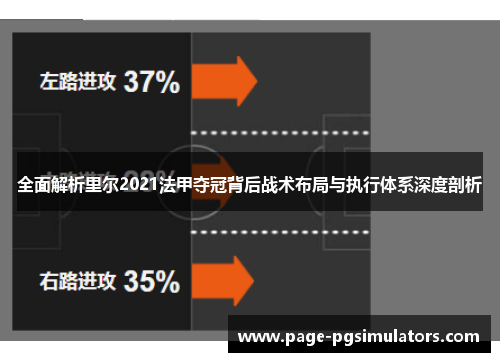全面解析里尔2021法甲夺冠背后战术布局与执行体系深度剖析