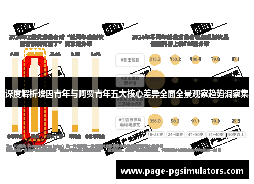 深度解析埃因青年与阿贾青年五大核心差异全面全景观察趋势洞察集