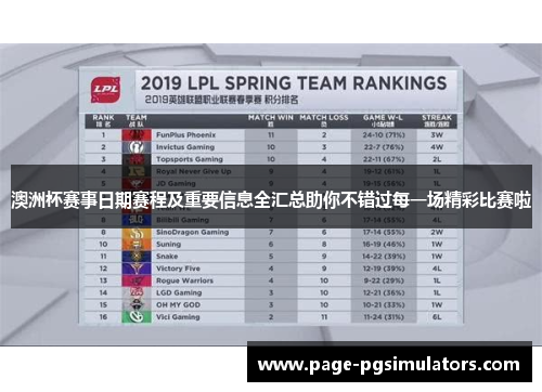 澳洲杯赛事日期赛程及重要信息全汇总助你不错过每一场精彩比赛啦