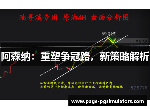 阿森纳：重塑争冠路，新策略解析